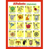Alphabet Chart for Classroom and Playroom - Italian Language Poster